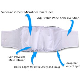 Teamoy 3pcs Reusable Wrap Diapers for Male Dogs, Washable Puppy Belly Band (S, 10"-13" Waist, Black+ Gray+ Blue)