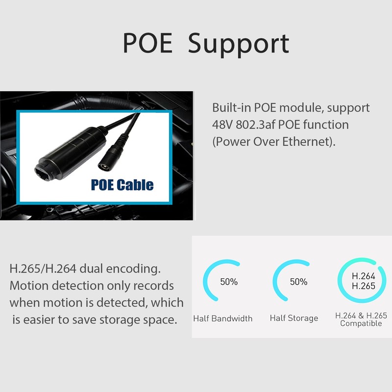 REVODATA 5MP Mini Security Indoor POE IP Camera built in