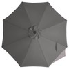 ABCCANOPY 9ft Outdoor Umbrella Replacement Top Suit 8 Ribs (Dark