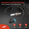 A-Premium O2 Oxygen Sensor Compatible with Saturn SC1/SC2/SL/SL2 2000-2002, SW2