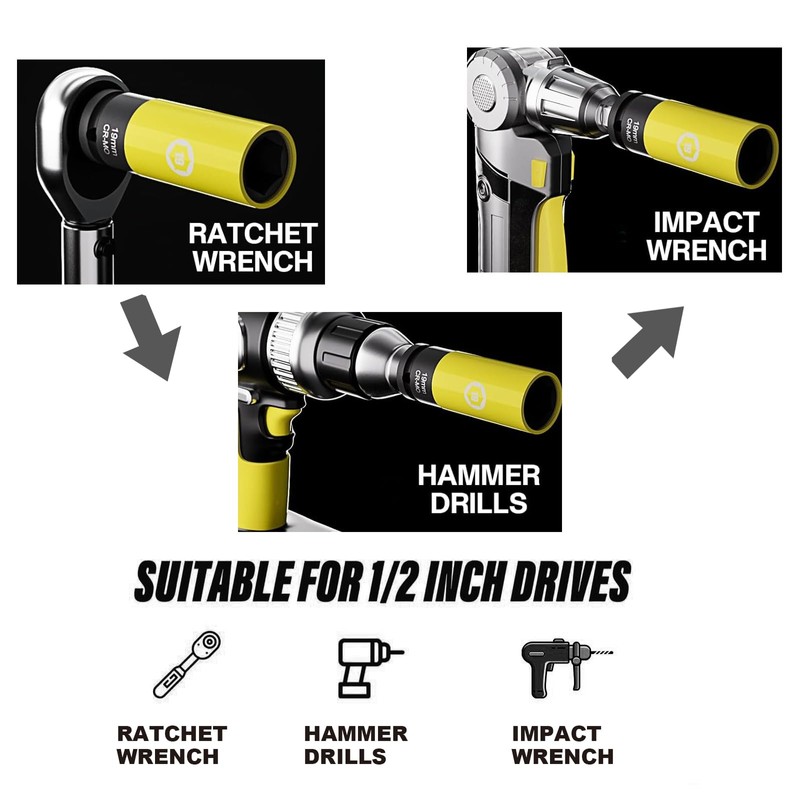 NORTOOLS 1/2-Inch Drive Lug Nut Socket Set, 5pcs Lug Nut