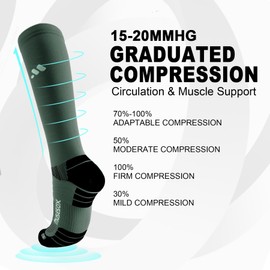 Compression Socks for Women and Men,Knee High 15-20mmHg Graduated Circulation Support(3 Pairs)Best for Nurses,Pregnant,Running,Travel,Flight,Athletic,Sports,Reduce Muscle Fatigue,Black Gray Green,M