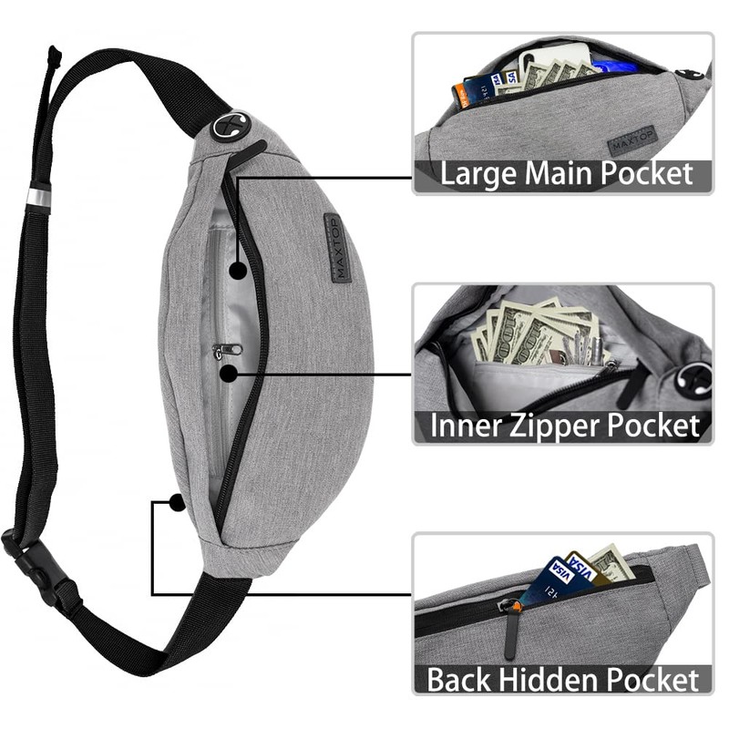 MAXTOP Small Crossbody Fanny Pack for Women Men Waist Pack