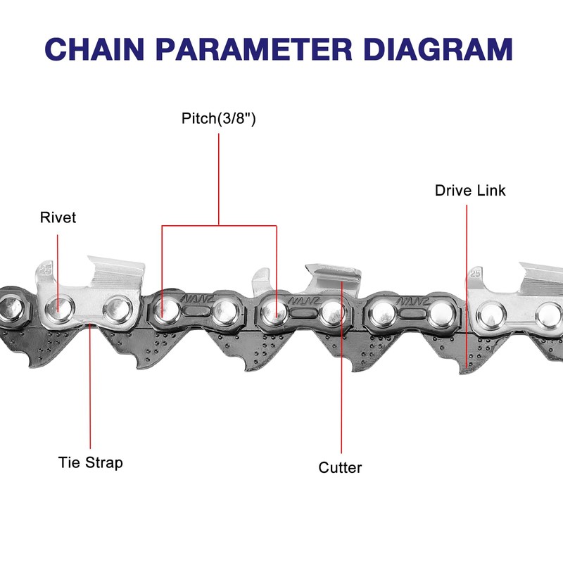 4 Pack 20 Inch Chainsaw Chain .325" Pitch .063'' Gauge