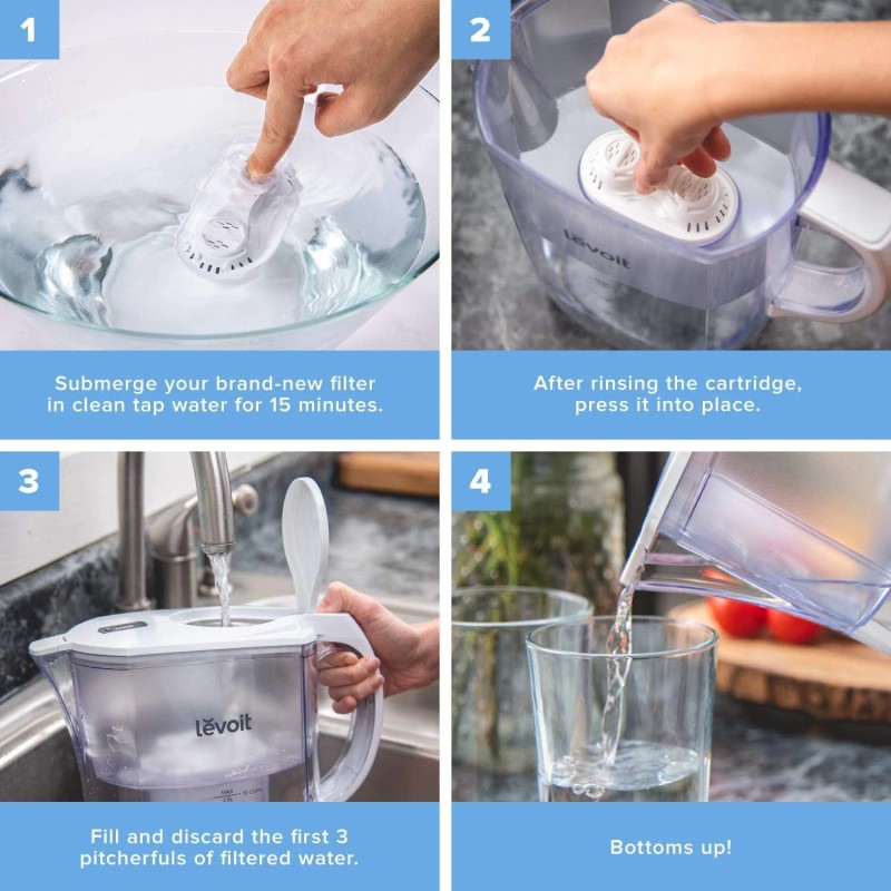 LEVOIT 10 Cup Water Filter Pitcher BPA Free 5-Layer Filtration