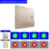 JUNESHE Queen Mattress Bag for Moving and Storage-3 Mil Zipper