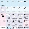 AFFINITY DESIGNER KEYBOARD STICKERS SHORTCUTS