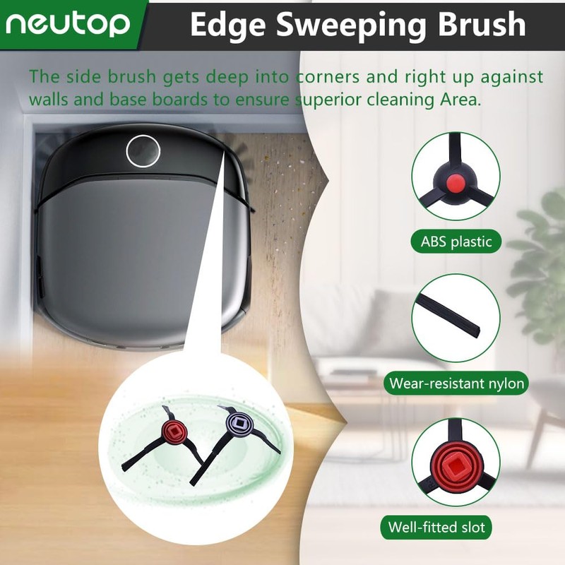 Neutop Replacement Parts Compatible with eufy Omni S1 Pro, S1