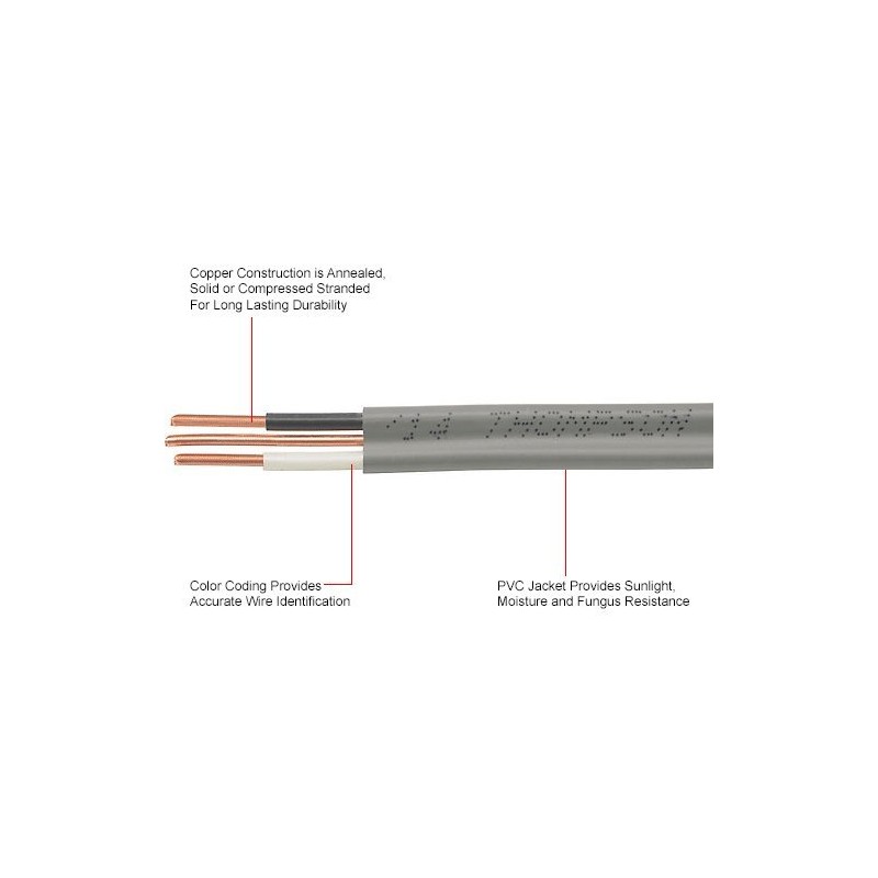 10/2 UF-B Wire, Underground Feeder and Direct Earth Burial Cable