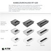 ATM Cable Feed-Through Cable for Desk, Table, Furniture, Cable Duct,