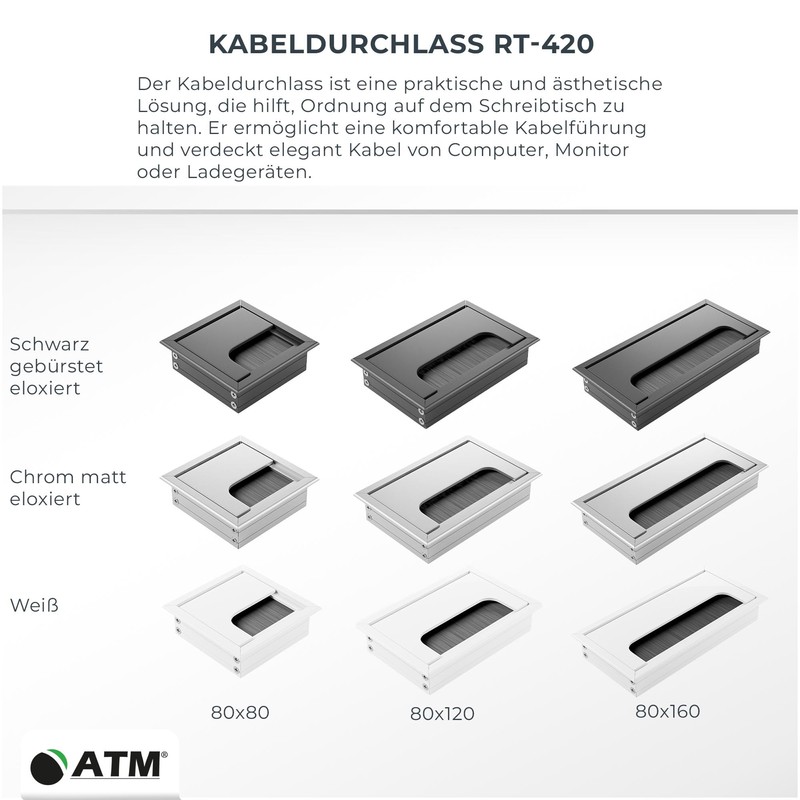 ATM Cable Feed-Through Cable for Desk, Table, Furniture, Cable Duct,