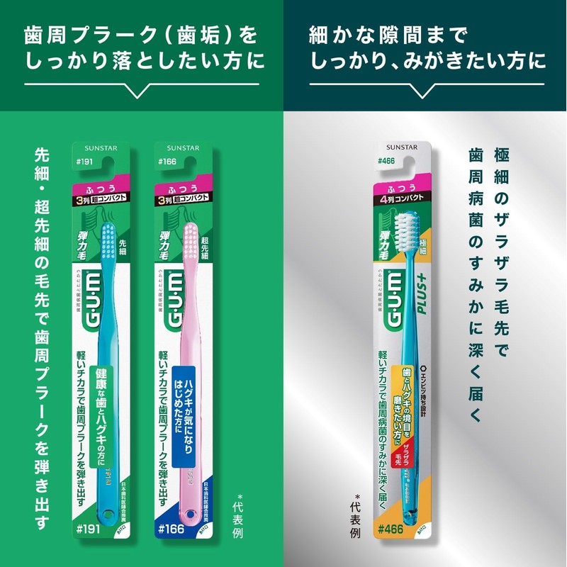 GUM(ガム) デンタル 歯ブラシ#191 [3列超コンパクトヘッド かため 先細毛] 6本パック+おまけ付き まとめ買い ※色は選べません