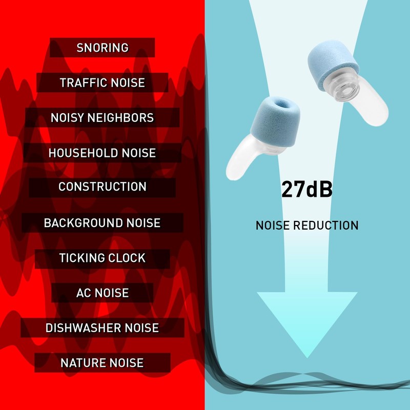 Sleeper Foam Ear Plugs | Comfortable & Adaptable Memory Foam