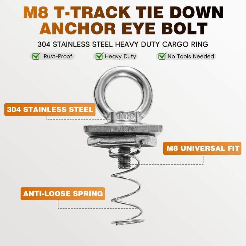 Strut Channel Nuts, GudeTap 4 Pack Heavy Duty Stainless Steel
