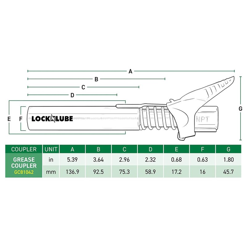 LockNLube Grease Gun Coupler XL - Extra reach for recessed