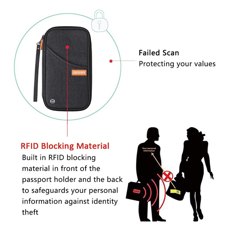 DEFWAY Family Passport Holder Waterproof RFID Blocking Credit Card Organizer