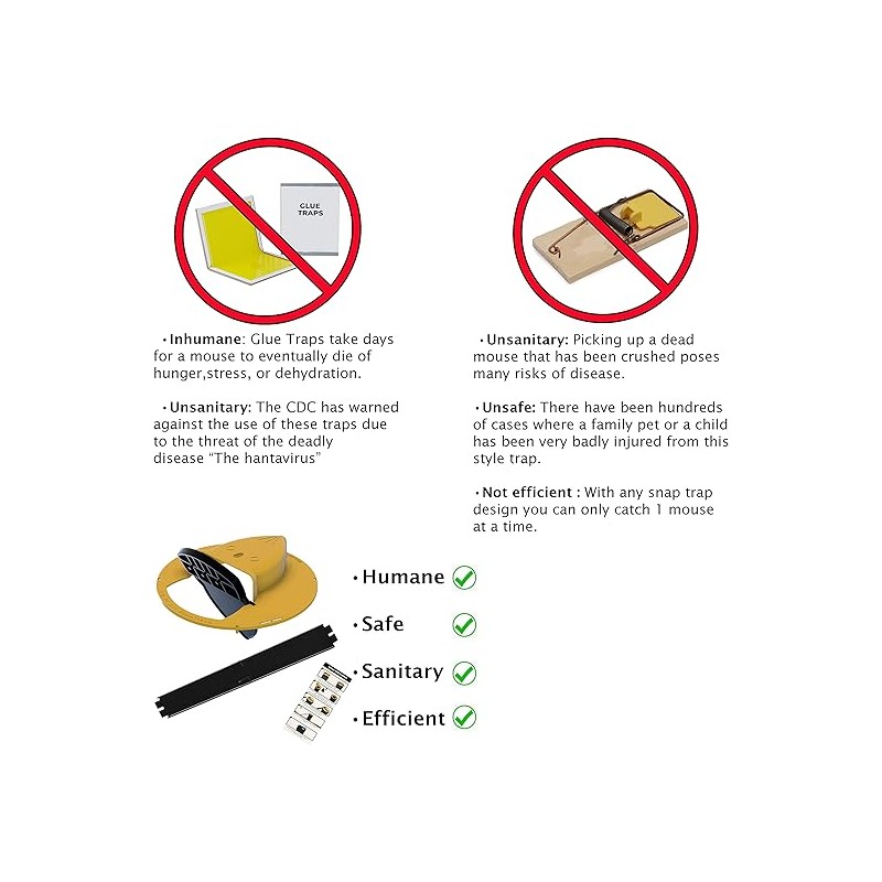 Automatic Bucket Lid Mouse Trap 2-Pack, Auto-Reset Rat Traps for