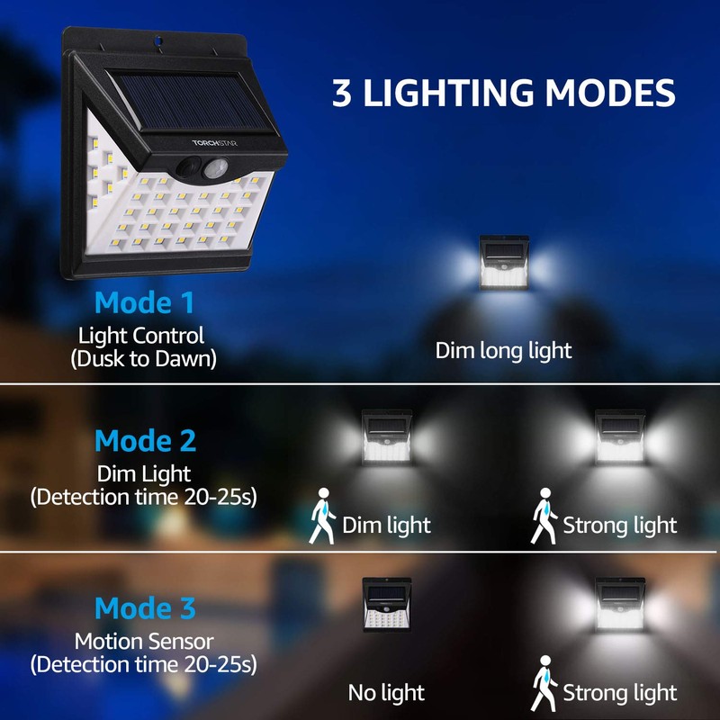 TORCHSTAR 8-Pack 40 LED Solar Lights Outdoor, Waterproof Solar Motion