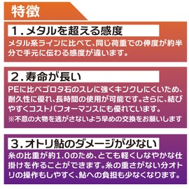 DUEL PE Line No. 0.08 Armored FH Sweetfish Water Line 24m No. 0.08 GYB Golden Yellow+Blue Sweetfish H4134-GYB