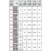 Uei Caster: G Series, GR Type, Fixed Caster, Nylon Car,