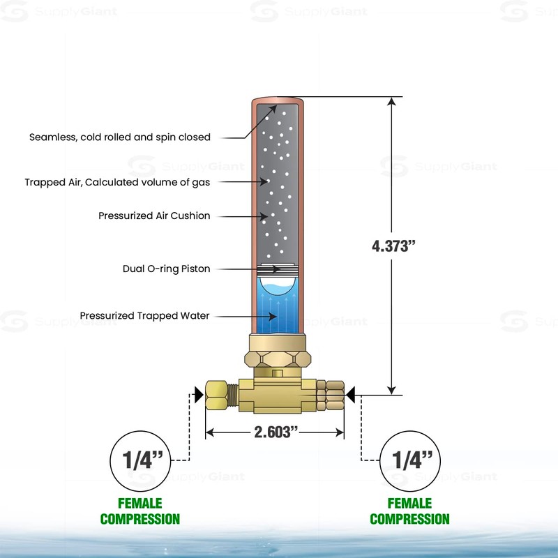 Supply Giant IS-BB-36DPNQ Compression Tee Hammer Arrestor, AA 1/4 in.