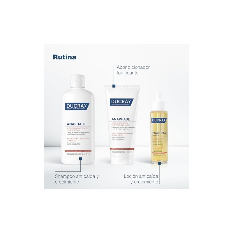 Ducray Creastim Reactiv, Loción Anticaída del Cabello, 60ml