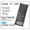 56Wh 33YDH Battery for Dell Inspiron 17 7000 Series 7779