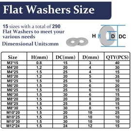ZQZ 290Pcs Flat Washers, 304 Stainless Steel Fender Washers Assortment, 15 Different Sizes Wide Washer M3 M4 M5 M6 M8 M10 M12 Assorted Flatwashers Kit