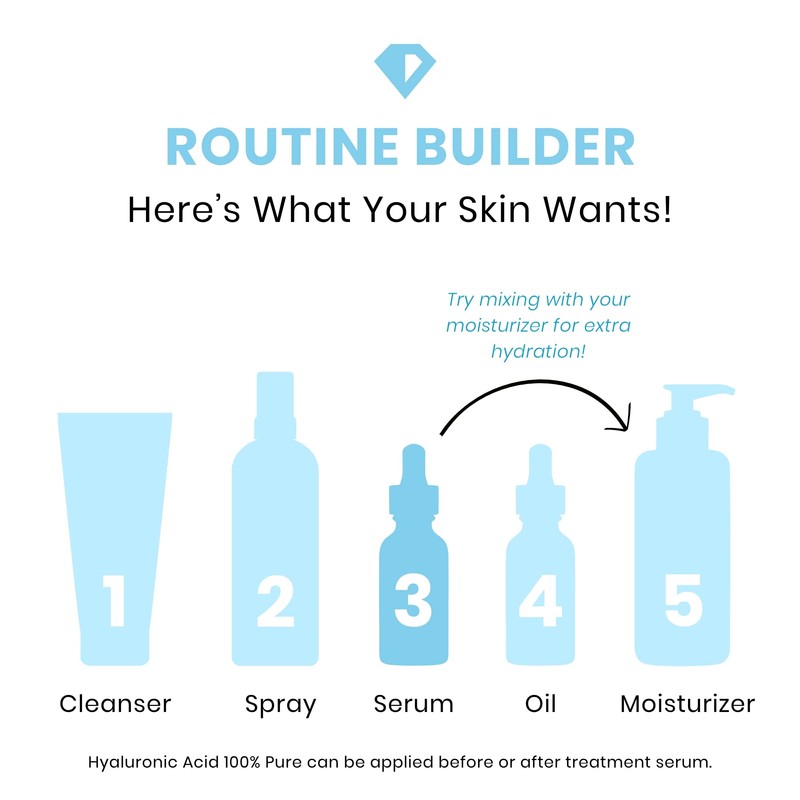 Timeless Skin Care Hyaluronic Acid 100% Pure Serum - Hydrating