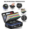 BigPonPon Fireproof Document Box, Hard Case Highly Flame-Resistant Fire Proof