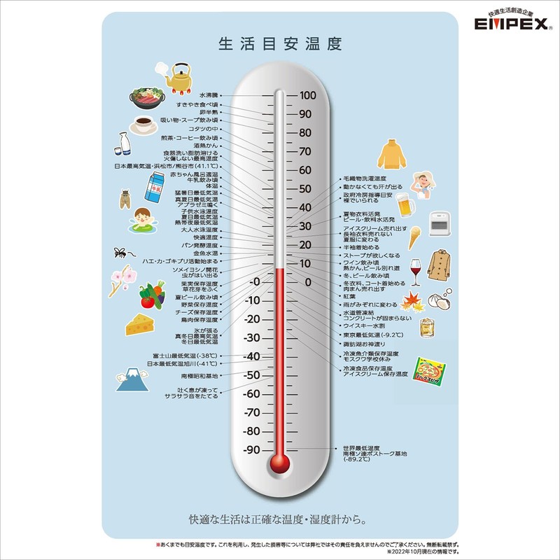Empex (エンペックス) Thermometer Analog Thermomax50 Limited Color Clear Blue with