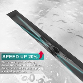 BARONAGE Professional 28 Inch Linear Drain Black Rectangle Shower Floor Drain with Accessories Square Hole Pattern Cover Grate Removable SUS304 Stainless Steel CUPC Certified