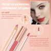 Prreal 2 Pieces Lip Liner and Lipstick Makeup Set, Matte