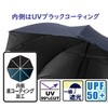 Women's Folding Umbrella, Sun & Rain, Ultra Lightweight, Ribs, 21.7