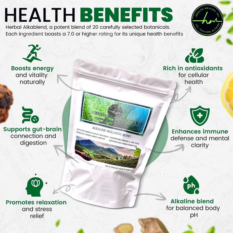 Alkaline Wellness Blend