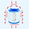 VZU Pack of 2 Tap Filters, 360° Water Filter Tap