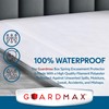 Guardmax Zippered Box Spring Encasement - 100% Waterproof Box Spring