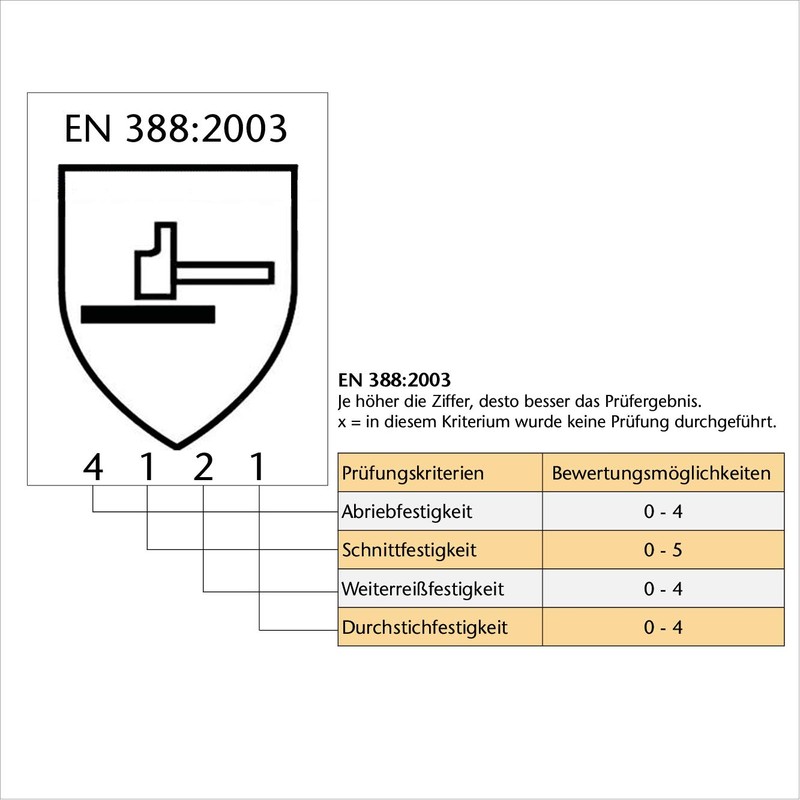 Worksafe Arbeitshandschuhe Thermo, Winter, rutschfest, abriebfest – H50-462W, 1 Paar,