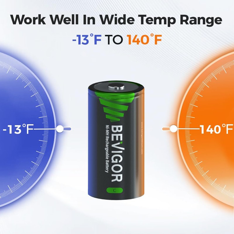 BEVIGOR Rechargeable C Batteries, 5000mAh 1.2V NiMH Precharged C Cell