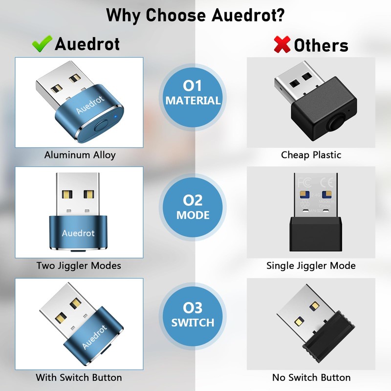 Audedrot Undetectable Mouse Jiggler with Switch Button, Automatic Mouse Wiggler