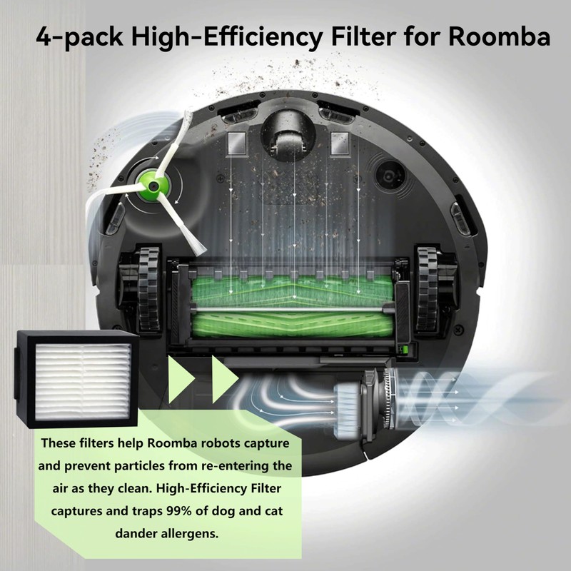 Replacement Parts for Roomba e, i, and j Series e5,