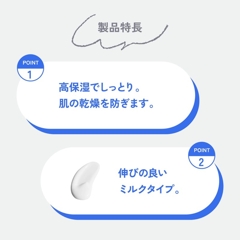 Retinol 365 Body Milk