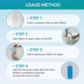 Splashproof Foam Sheild for Smart Toilet, Special Cleaning Foaming Agent Toilet Bowl Cleaner, Powerful Splash Resistant, Creating a Fresh & Comfortable Bathroom Environment, 12pcs ≈ 2 Bottles