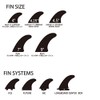 SurfCo フィン X-FOIL 4.5" トライフィンセット FCS/ BLK×SMK
