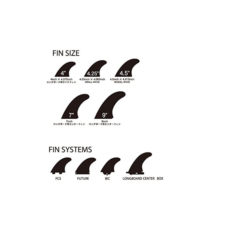 SurfCo フィン X-FOIL 4.5" トライフィンセット FCS/ BLK×SMK