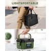 Geveniss Cordless Electric Lunch Box for Adults – Battery-Powered Heated