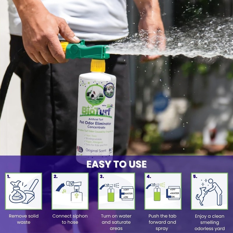 BioTurf BioS+ Turf Cleaner for Pet Urine Outdoor – Artificial