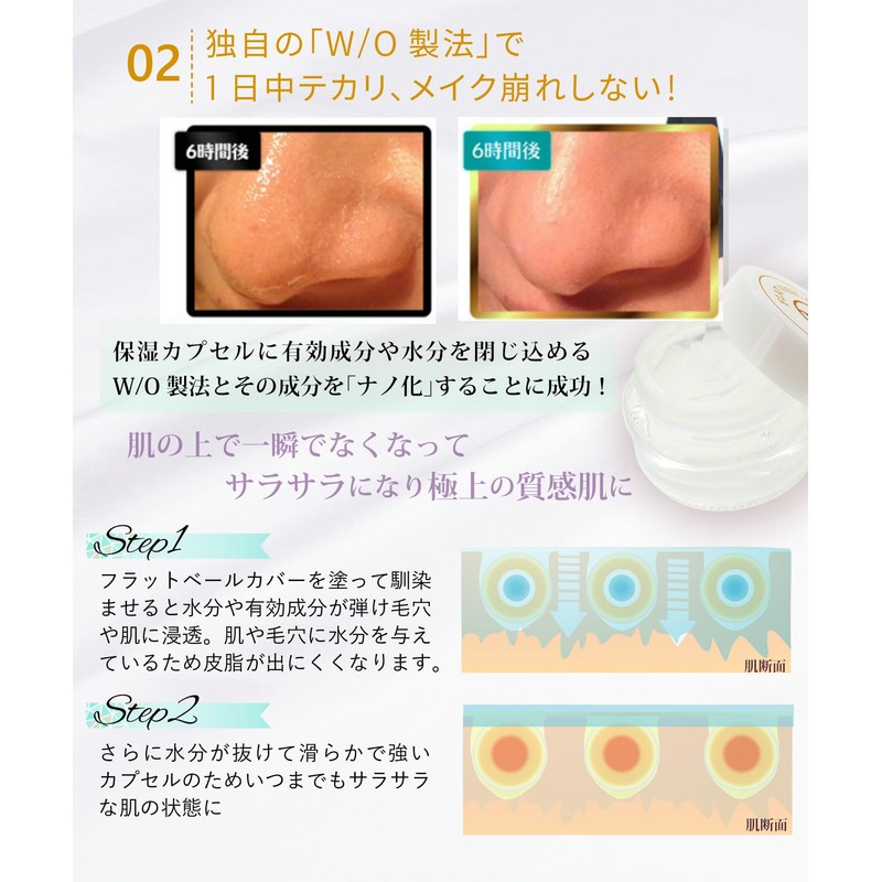 Pore Concealing, Pore Cover, Oil Glare Prevention Base, Makeup Base,