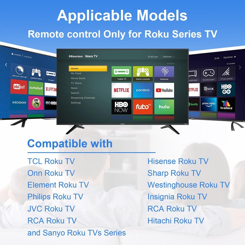 Remote for Roku TV & Cover for TCL Roku Remote,