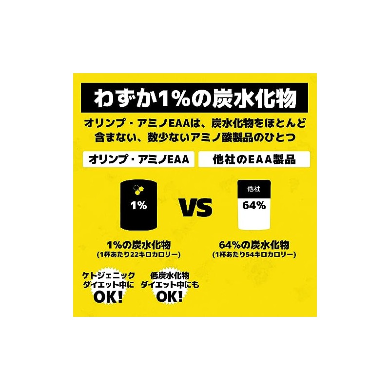 Olimp Sport Nutrition オリンプ・アミノEAAエクスプロード・パイナップル風味 280g